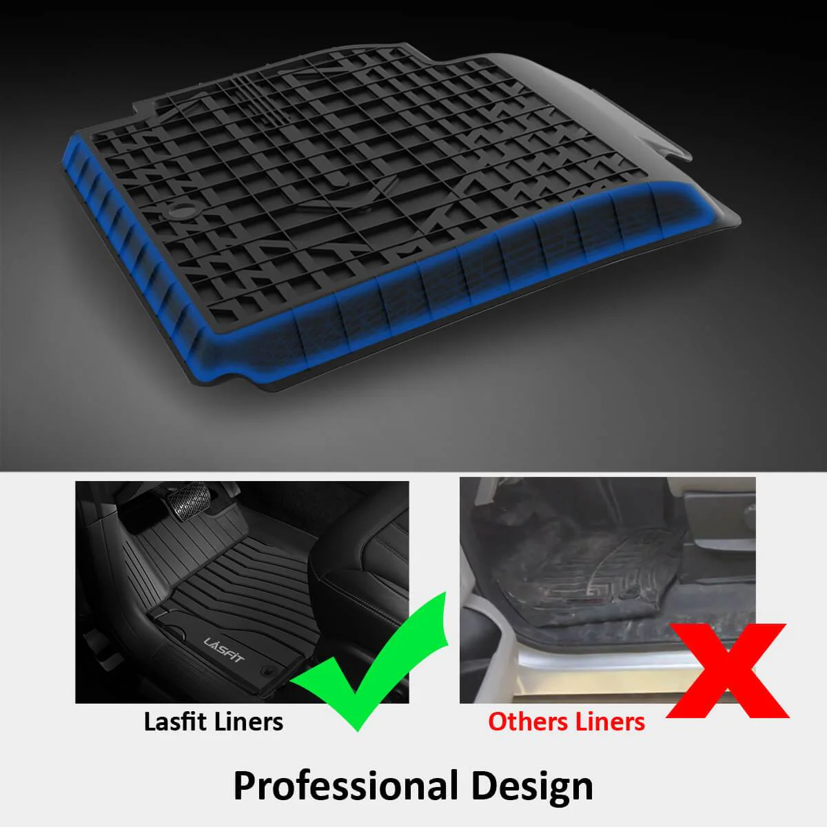 Fit For 2022-2023 Tesla Model 3 Floor Mats TPE Material 1st & 2nd or Cargo Custom All Weather - Image 3