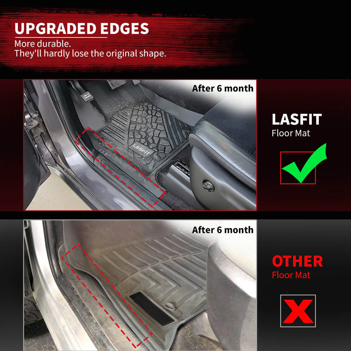 Fit For 2022-2023 Tesla Model 3 Floor Mats TPE Material 1st & 2nd or Cargo Custom All Weather - Image 5