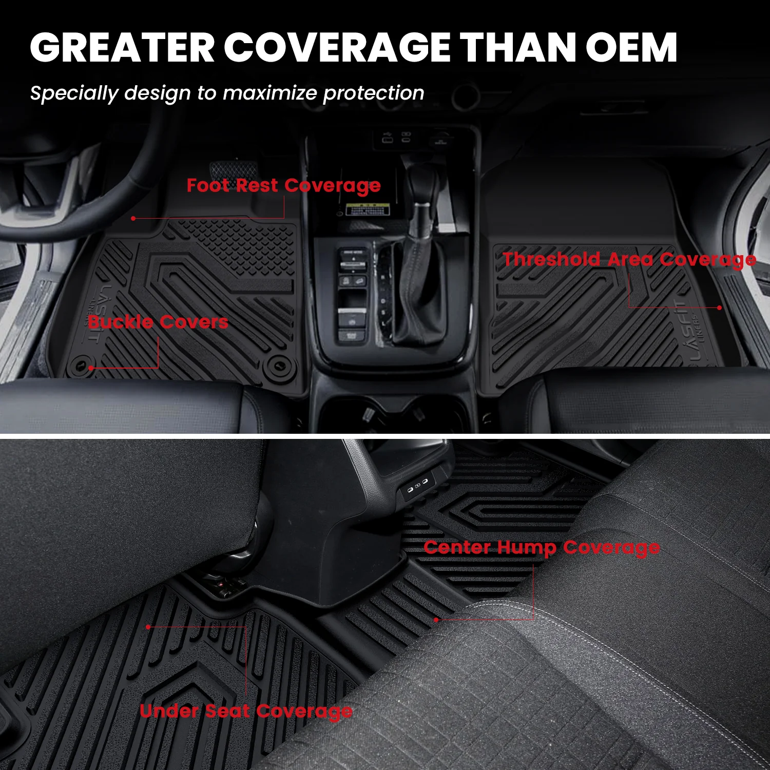 Fit for 2023-2026 Kia Sportage Floor Mats & Cargo Mat, Not Fit Hybrid - Image 4