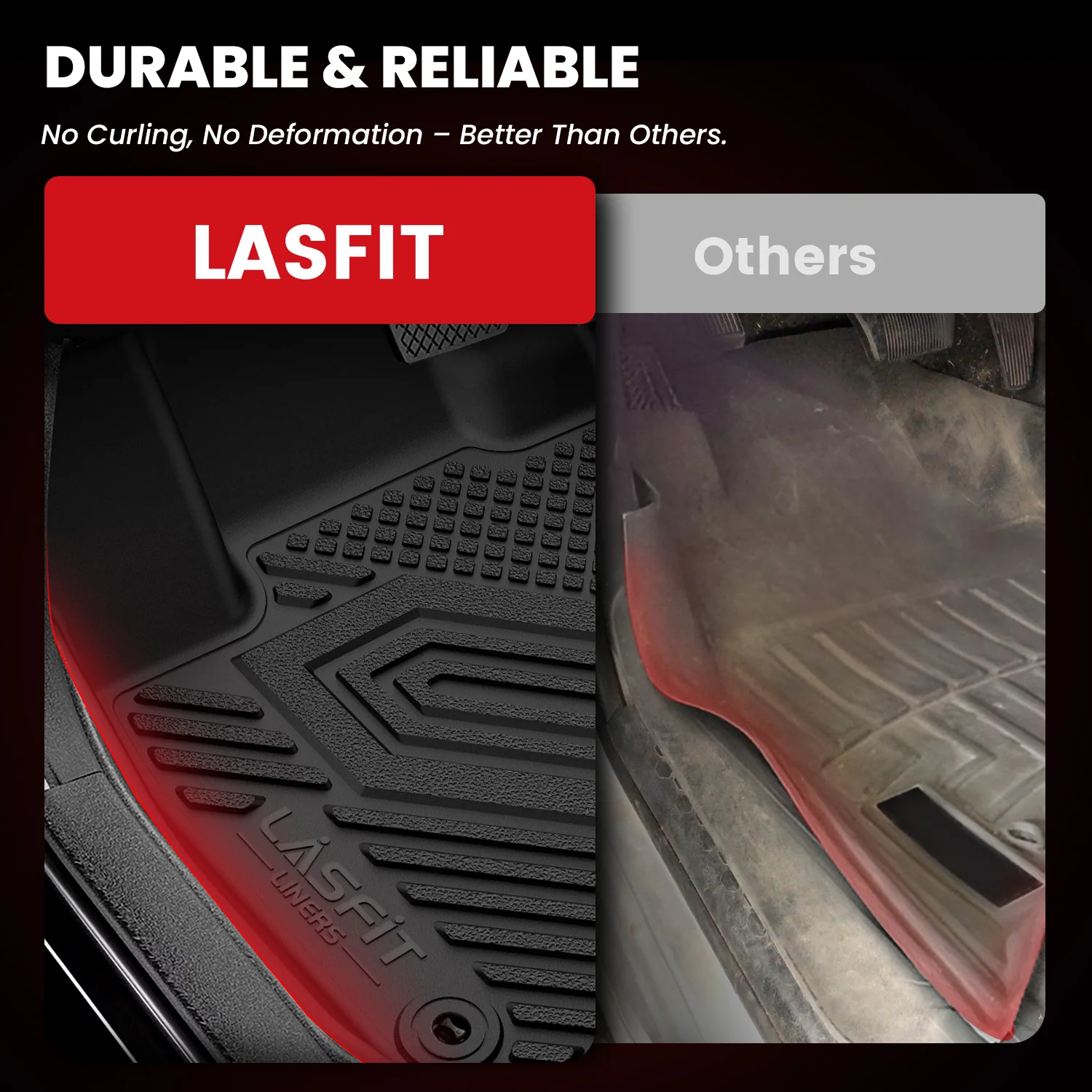 Fit for 2023-2026 Kia Sportage Floor Mats & Cargo Mat, Not Fit Hybrid - Image 9