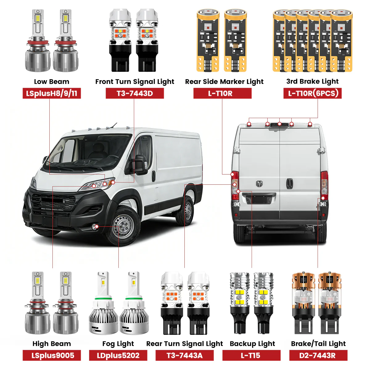 Fit for 2023-2025 Ram ProMaster 1500/2500/3500 The Brightest LED Bulbs Upgrade