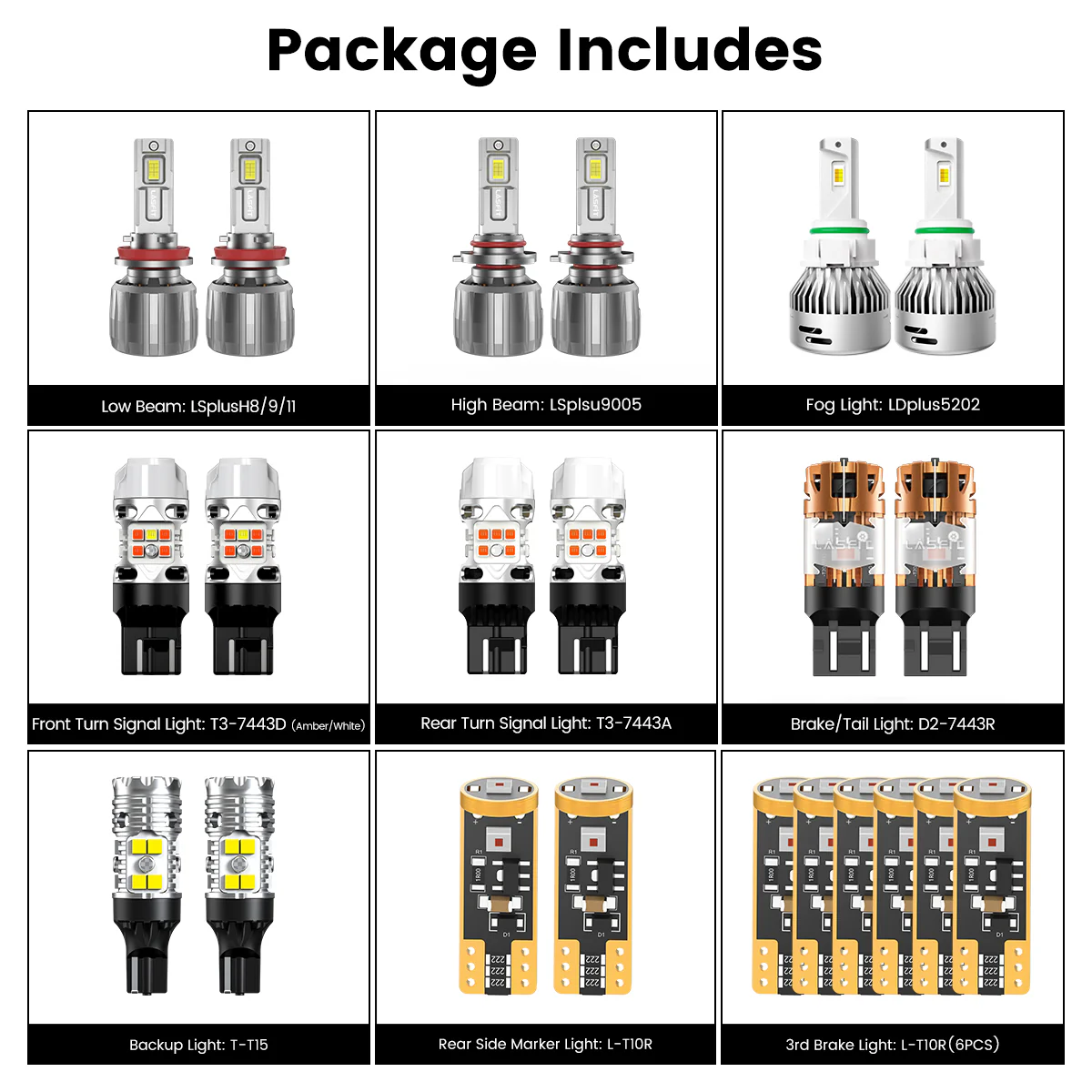 Fit for 2023-2025 Ram ProMaster 1500/2500/3500 The Brightest LED Bulbs Upgrade - Image 2