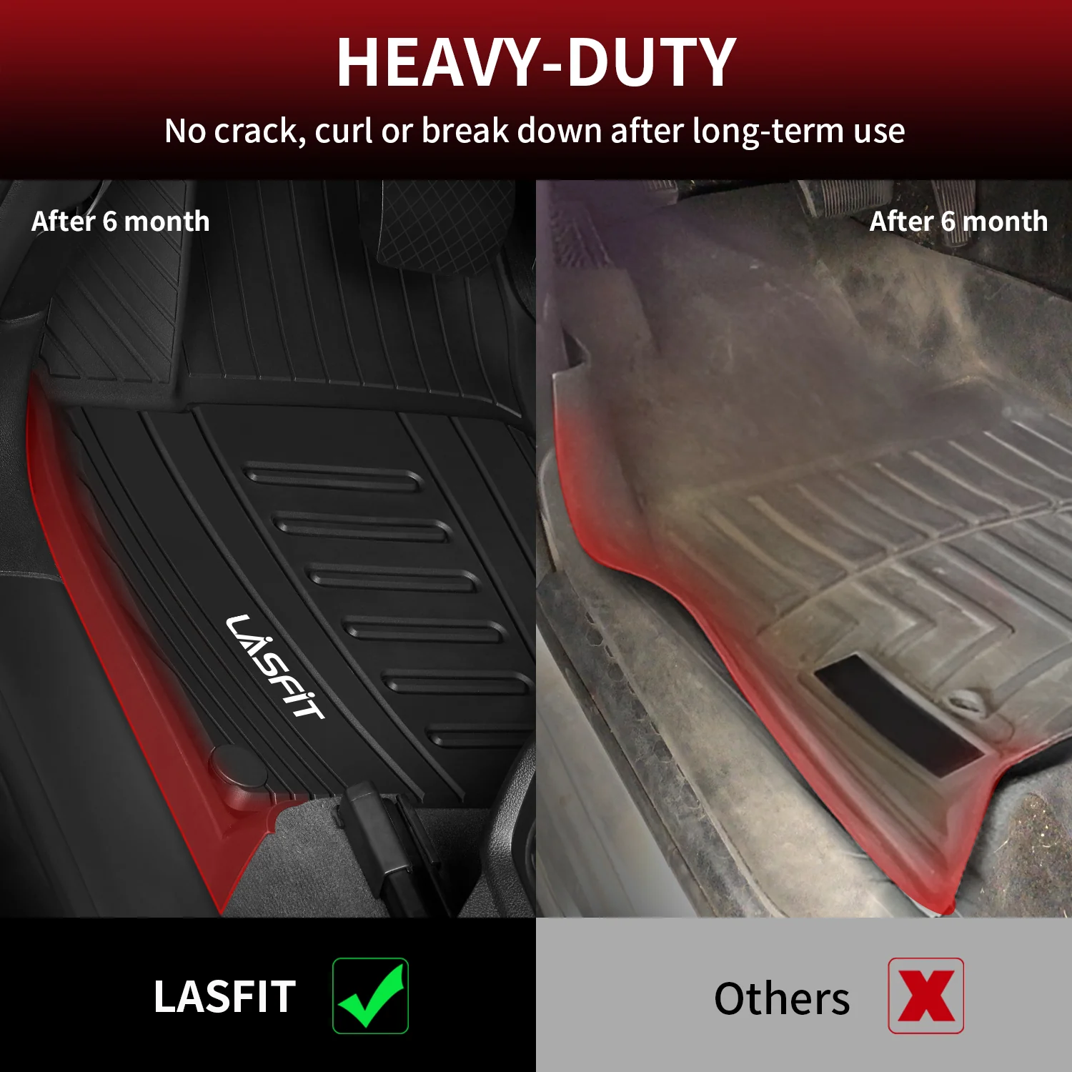 Fit for 2018-2025 Audi Q5 SQ5 Floor Mats or Cargo Mat, Don't Fit 2025 Audi Q5 New Body or Plug-in Hybrid - Image 16