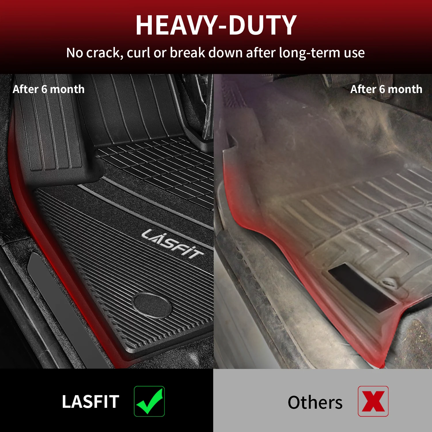 Fit for 2019-2026 BMW X7 Floor Mats, Fit 7 Seats Only, Not Fit 6 Seats - Image 7