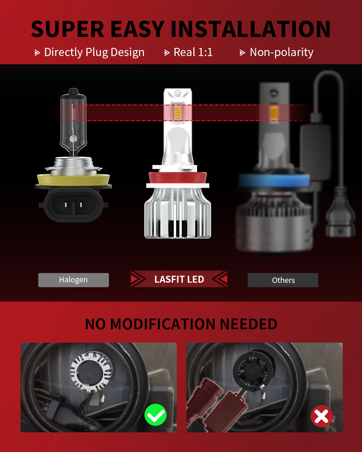 50W H11 9005 LC Plus Series Combo Pack | 5,000LM 6000K LED Bulbs - Image 5