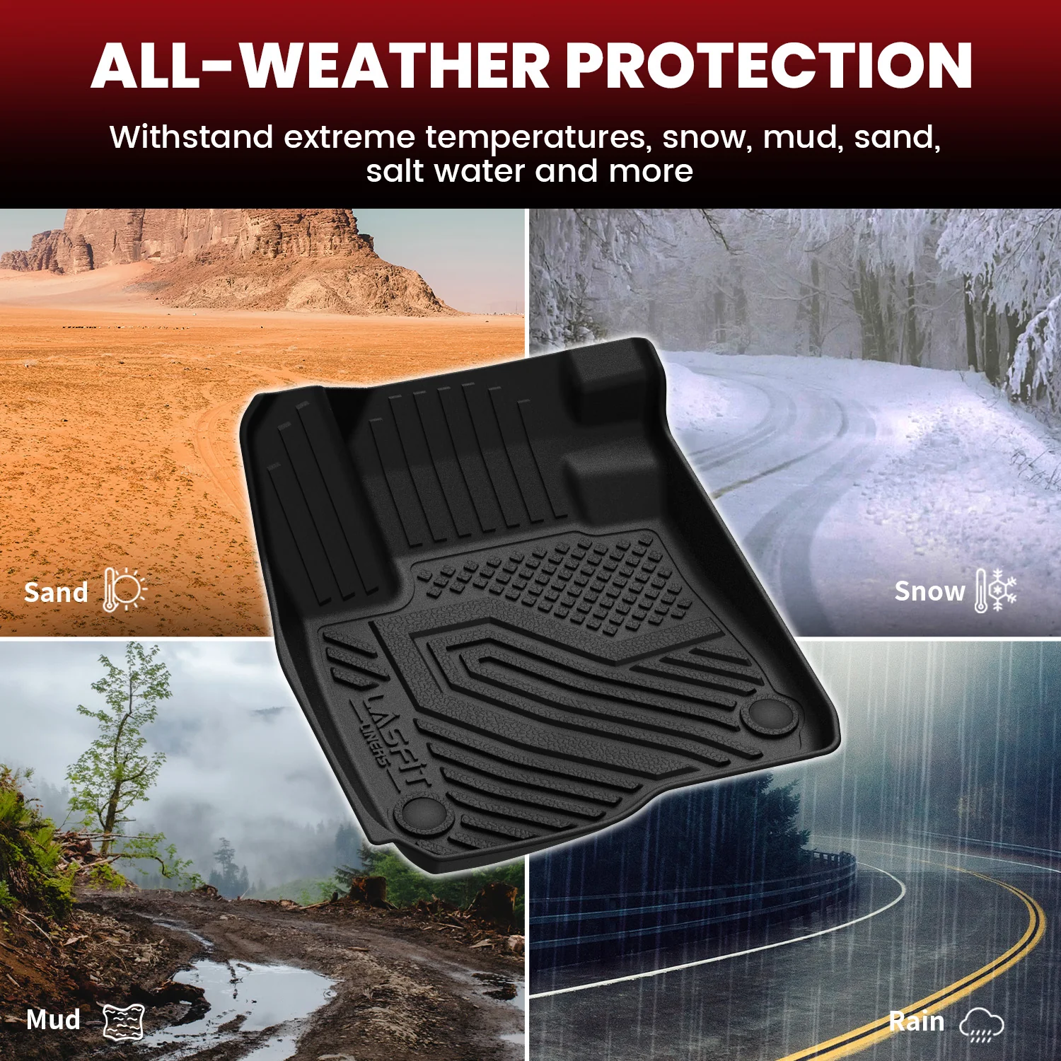 Fit for 2023-2026 Honda CR-V (Include FCEV & CRV Hybrid) Floor Mats or Cargo Mat - Image 24