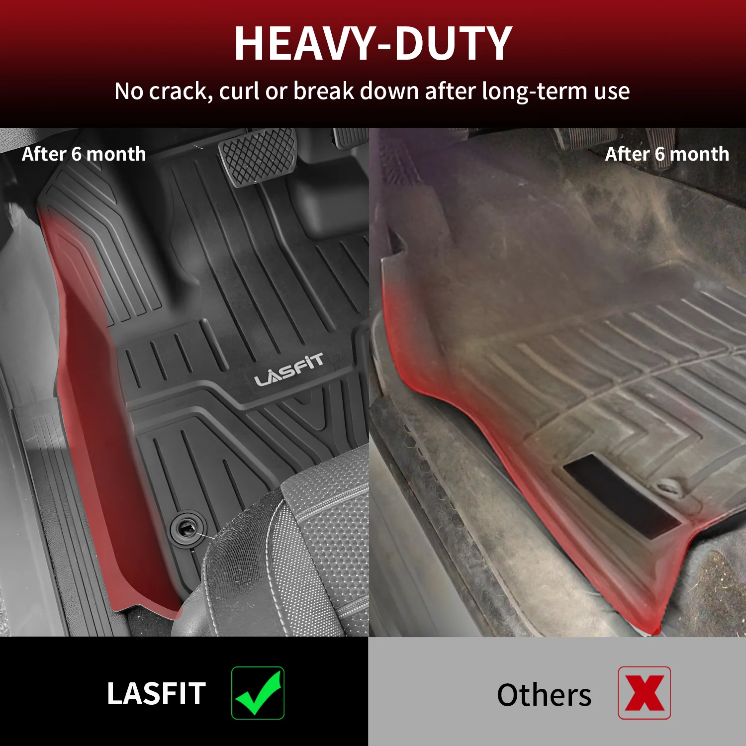 Fit for 2023-2026 Honda CR-V (Include FCEV & CRV Hybrid) Floor Mats or Cargo Mat - Image 6
