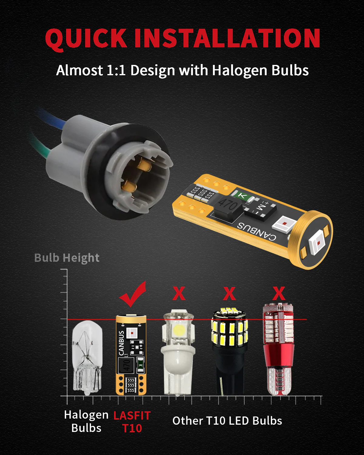 Fit for 2015-2017 Subaru Outback The Brightest LED Bulbs Upgrade - Image 45