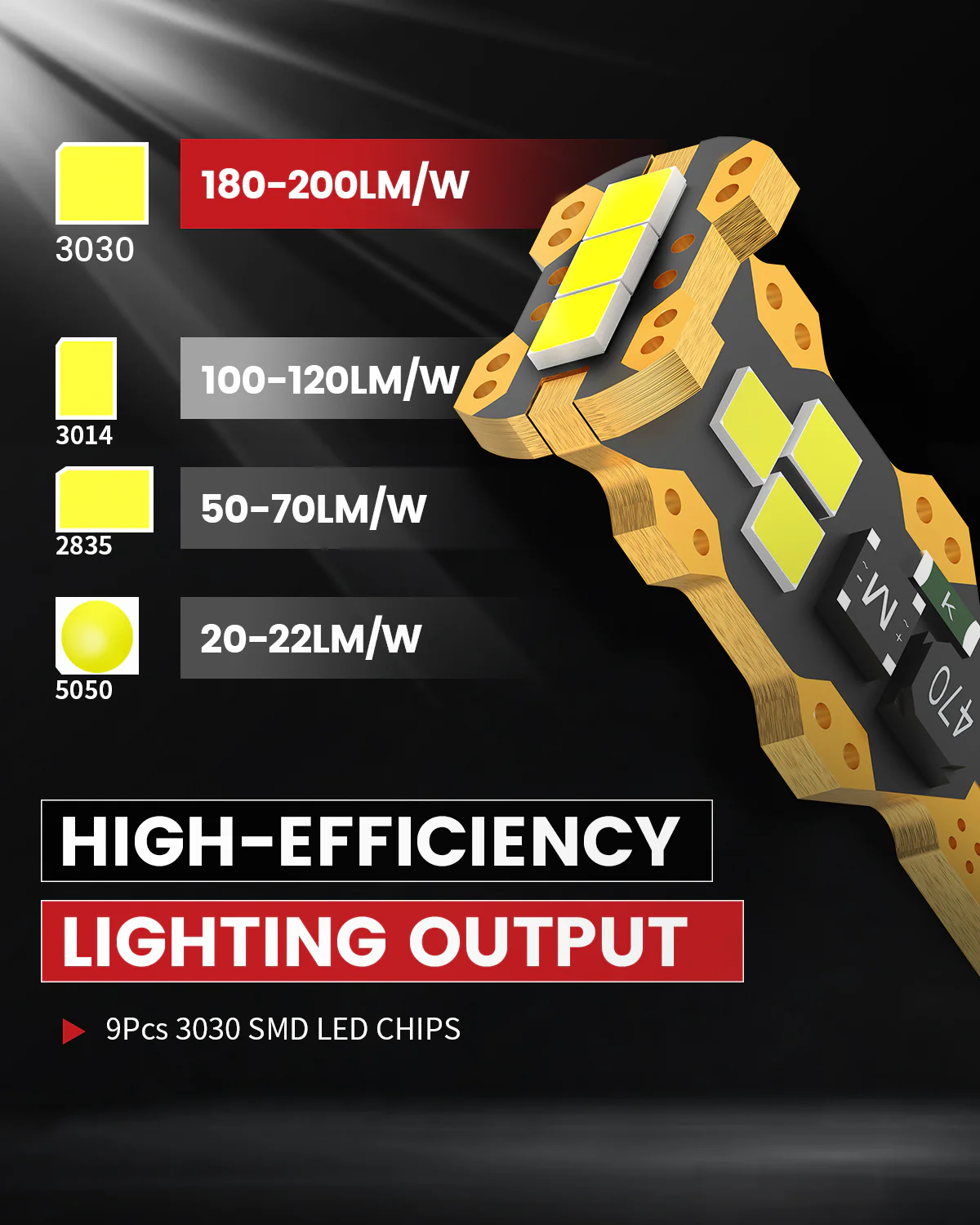 Fit for 2016-2018 Ram 1500 LED Bulbs Upgrade | Tested and Verified - Image 49