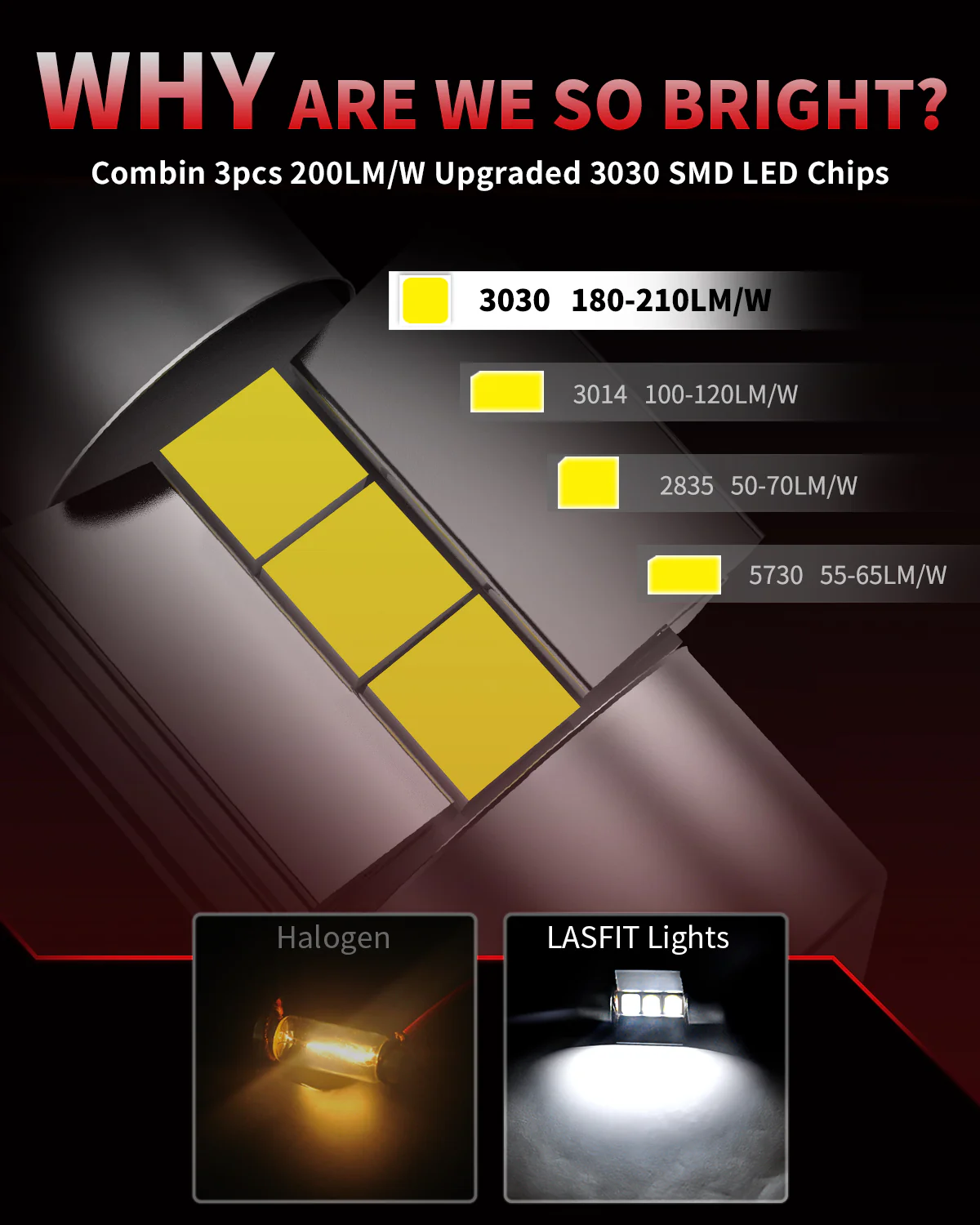 28MM DE3021 DE3022 LED Dome Map Trunk Cargo Light Bulb, 2 Bulbs - Image 3