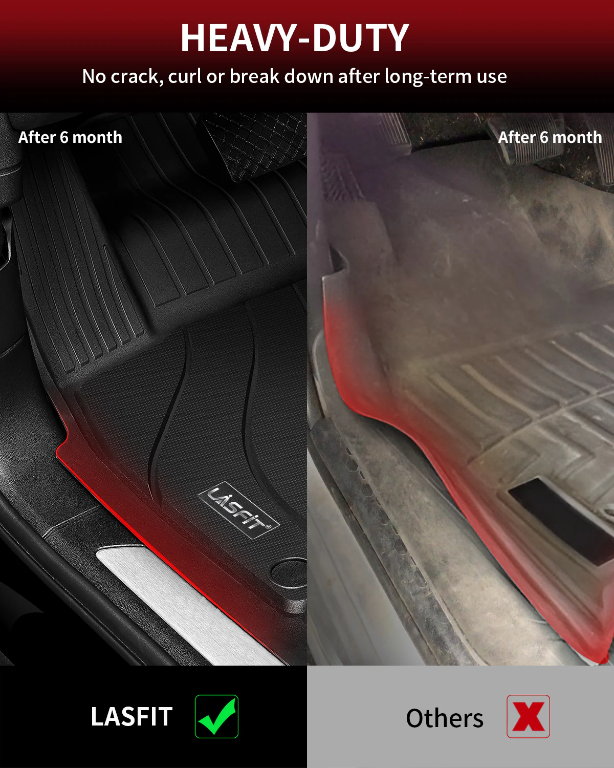 Fit for 2019-2026 Porsche Cayenne Floor Mats, E-Hybrid & Coupe Included - Image 4