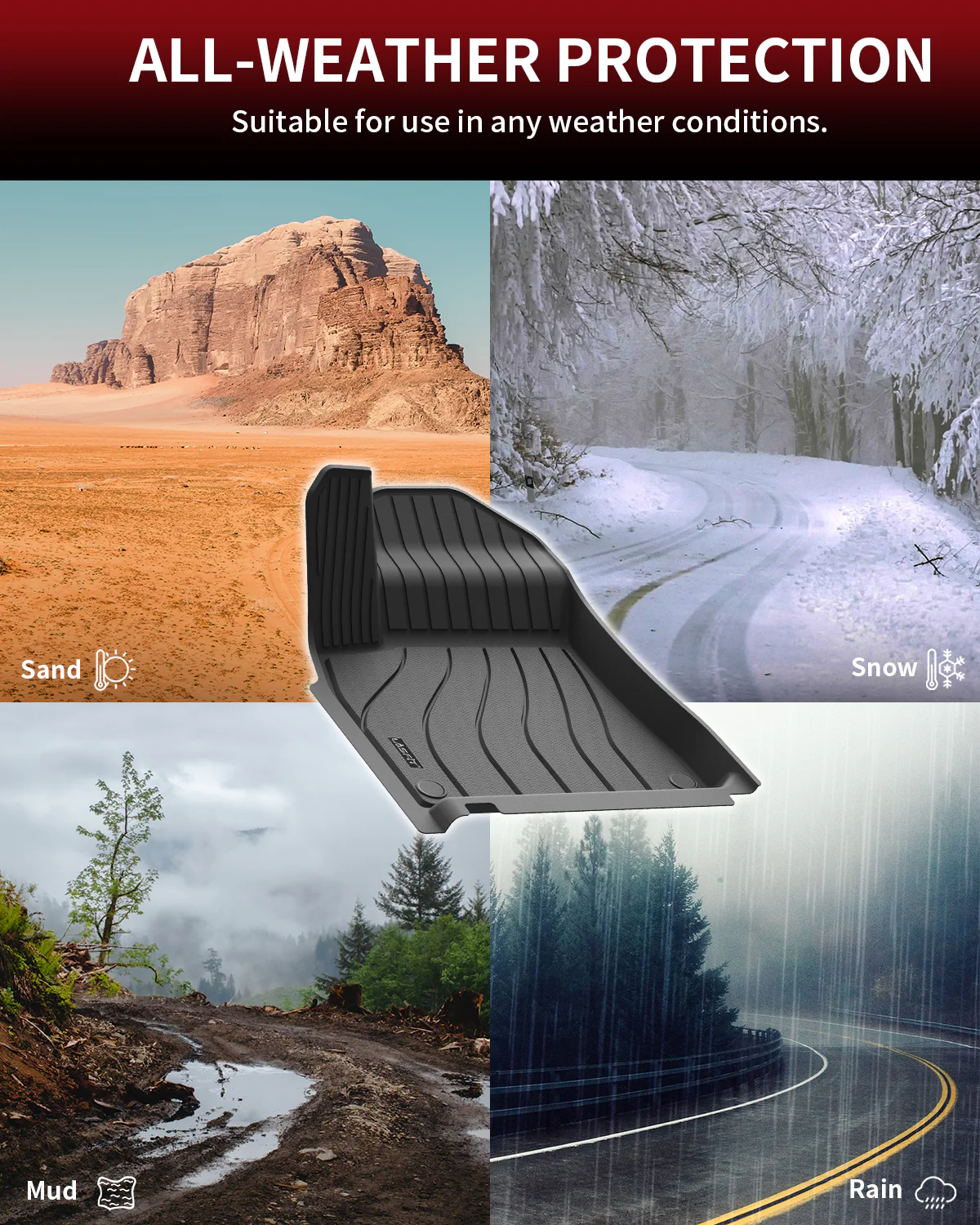 Fit for 2019-2026 Porsche Cayenne Floor Mats, E-Hybrid & Coupe Included - Image 6