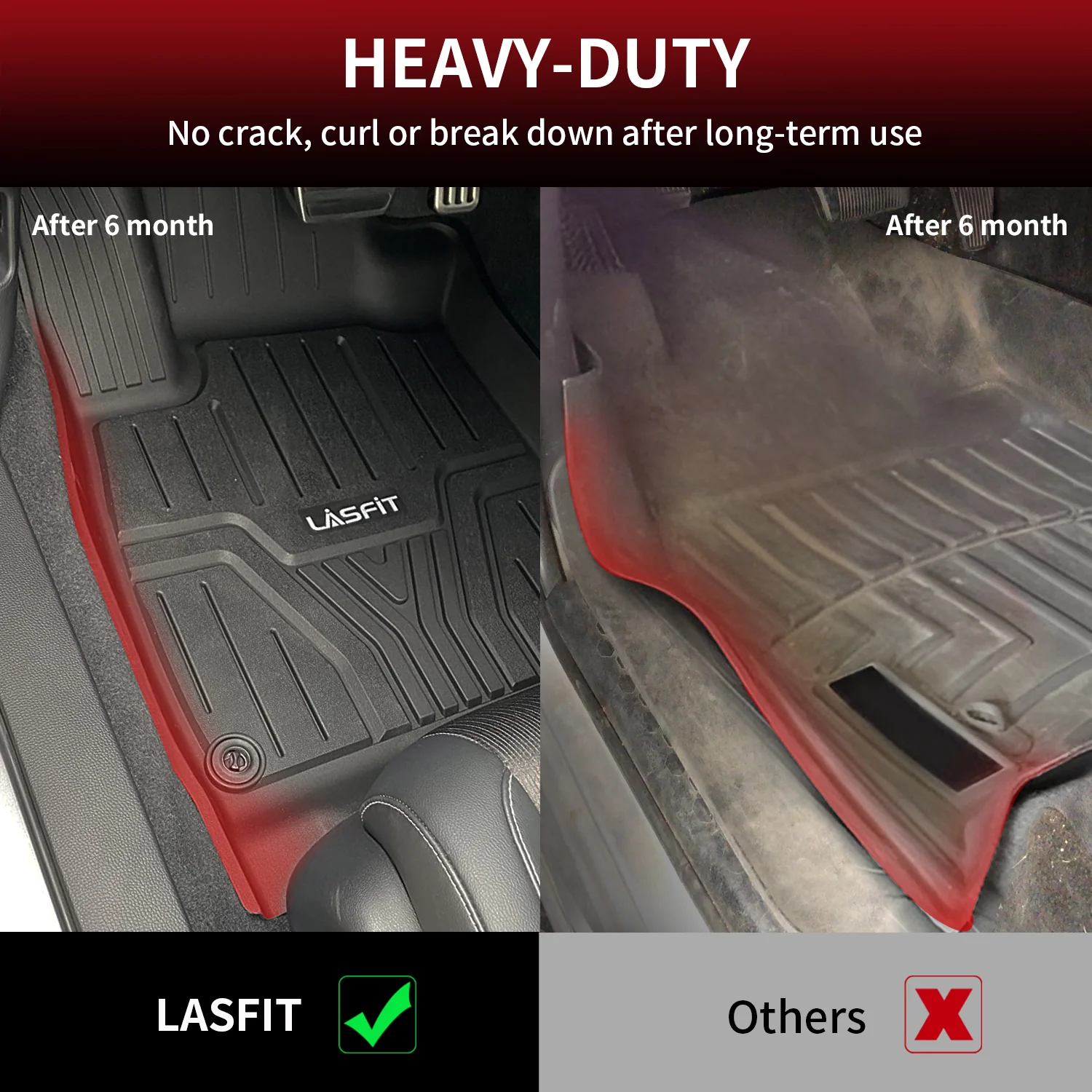 Fit for 2023-2026 Honda Pilot Custom TPE Floor Mats or Seatback & Cargo Mats - Image 14