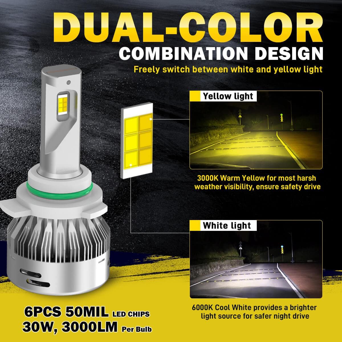 Fit for 2024-2026 Kia Seltos The Brightest LED Bulbs Upgrade | Tested and Verified - Image 20