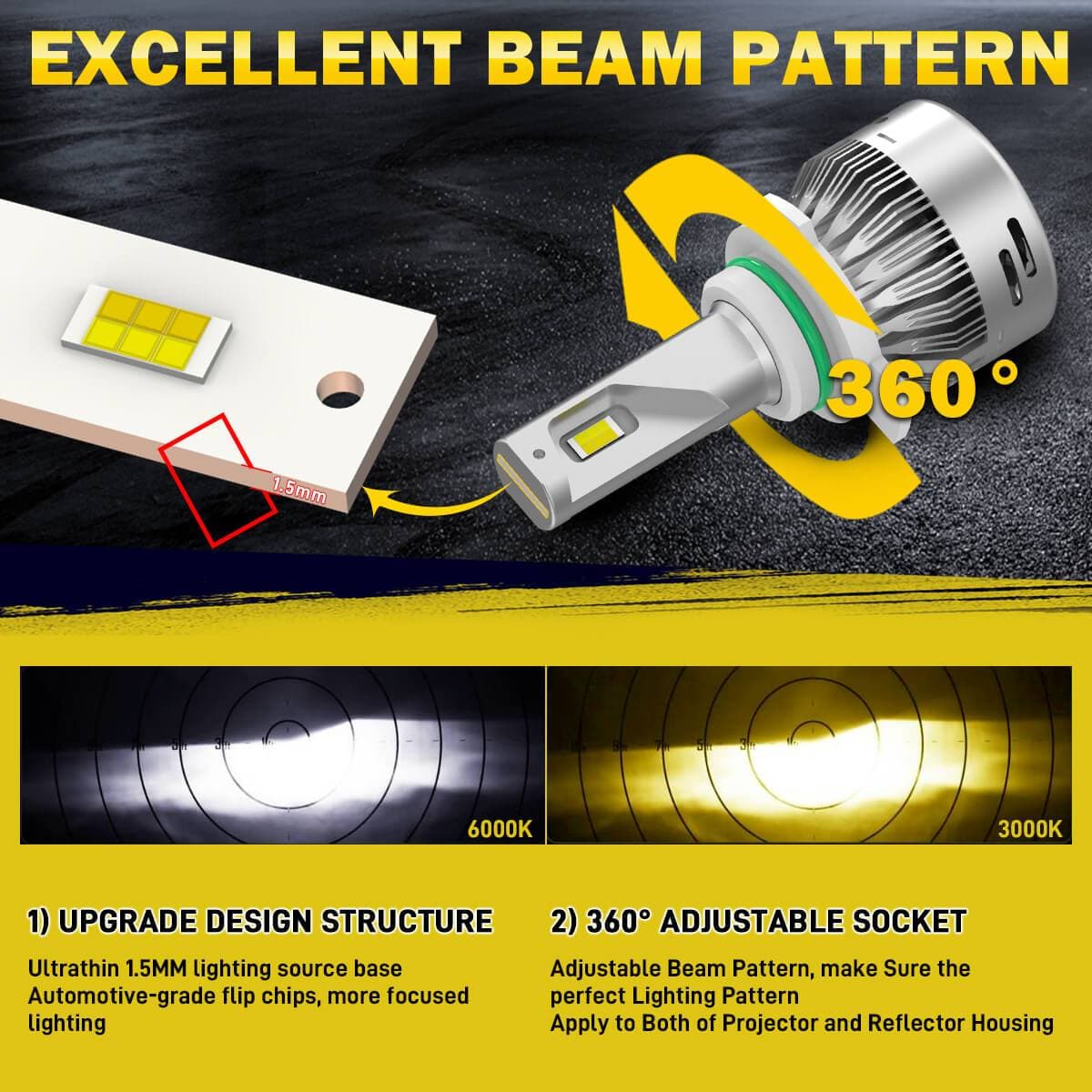 Fit for 2024-2026 Kia Seltos The Brightest LED Bulbs Upgrade | Tested and Verified - Image 21