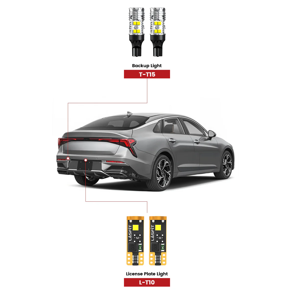 Fit for 2025 Kia K5 LED Bulbs Upgrade | Tested and Verified