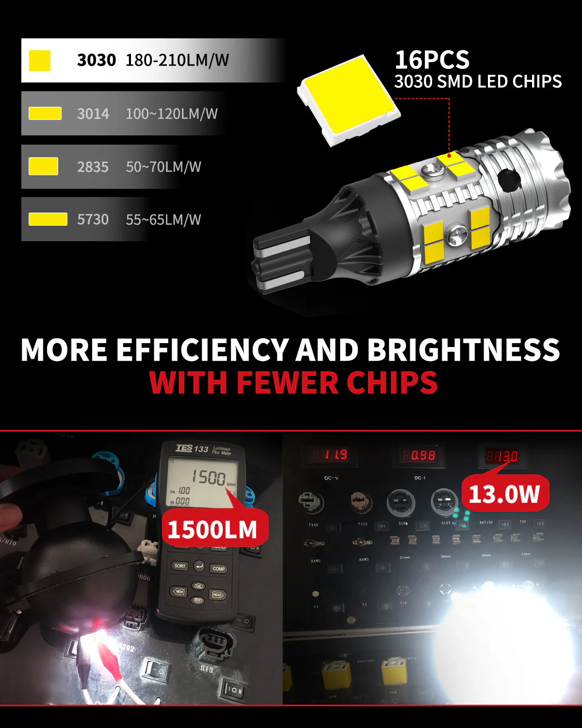 Fit for 2025-2026 Ram 1500 LED Exterior Lights Upgrade | Tested and Verified - Image 17