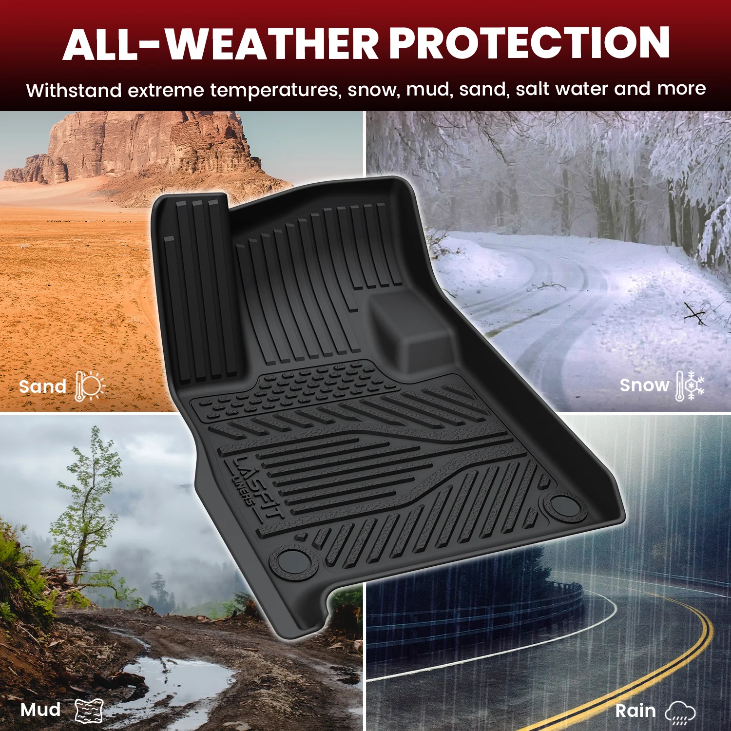 Fit for 2025 Rivian R1S Floor Mats & Cargo & Seatback Mat - Image 4