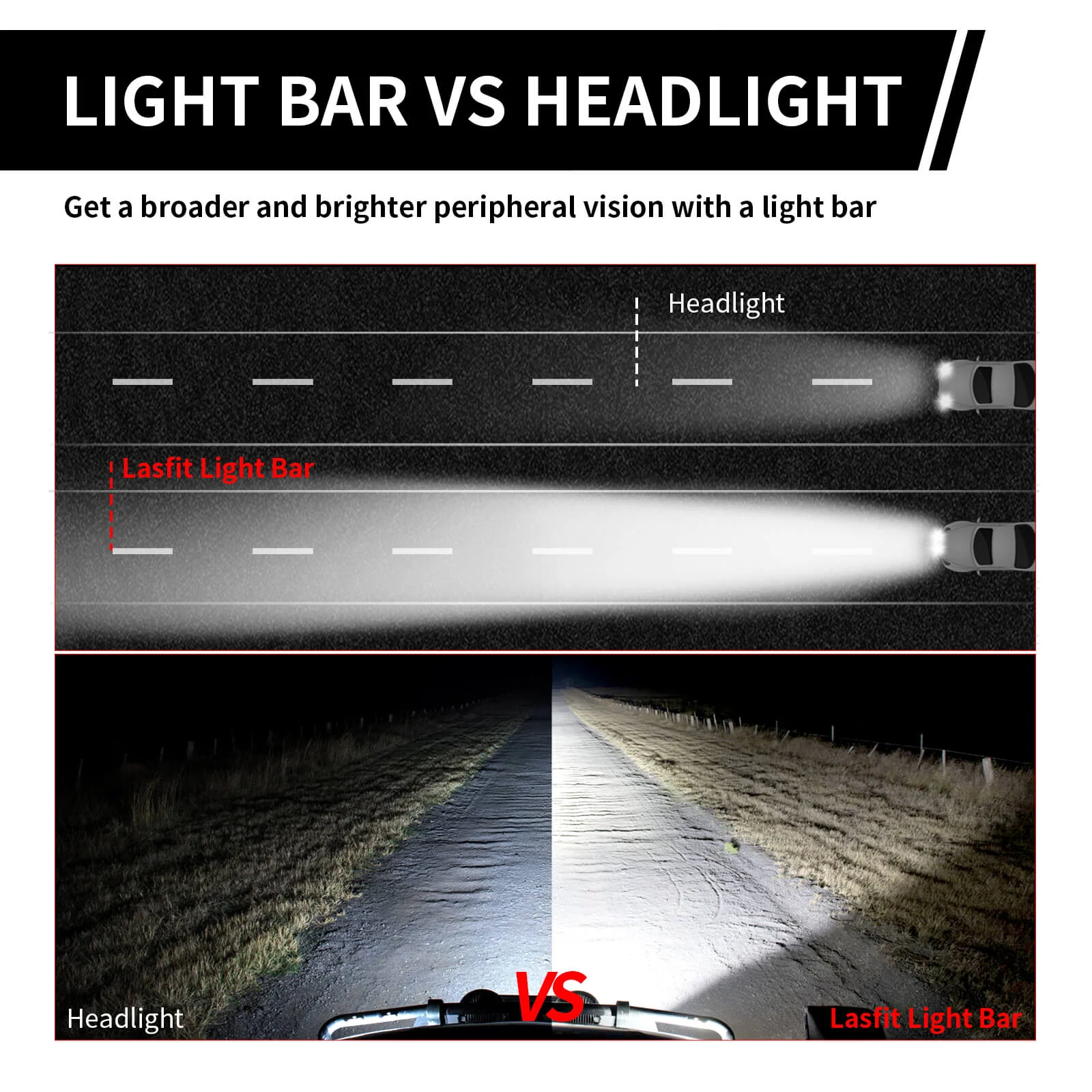 32 Inch Off-Road LED Light Bars Bumper Grille Combo Flood Spot Single Row - LASFIT - Image 10