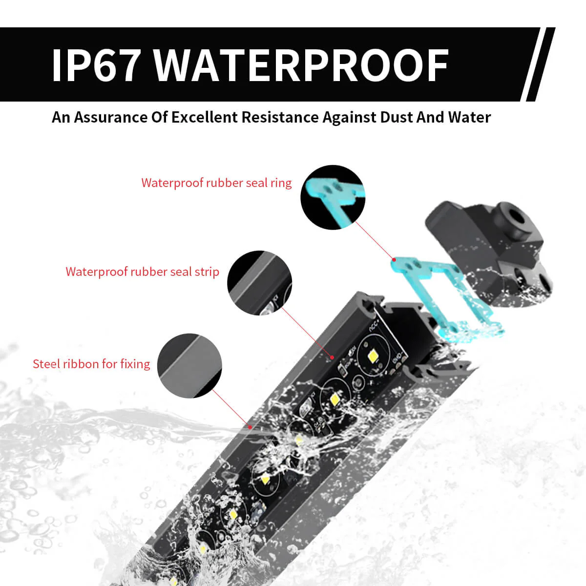 32 Inch Off-Road LED Light Bars Bumper Grille Combo Flood Spot Single Row - LASFIT - Image 7