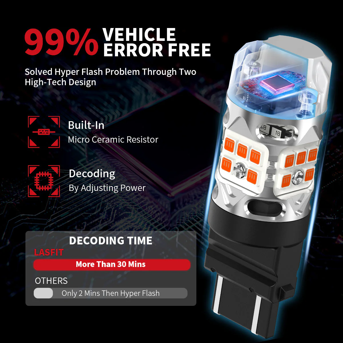 3157 4157 LED Turn Signal Bulbs CanBus-Ready Amber CK Socket | T3 Series - Image 4