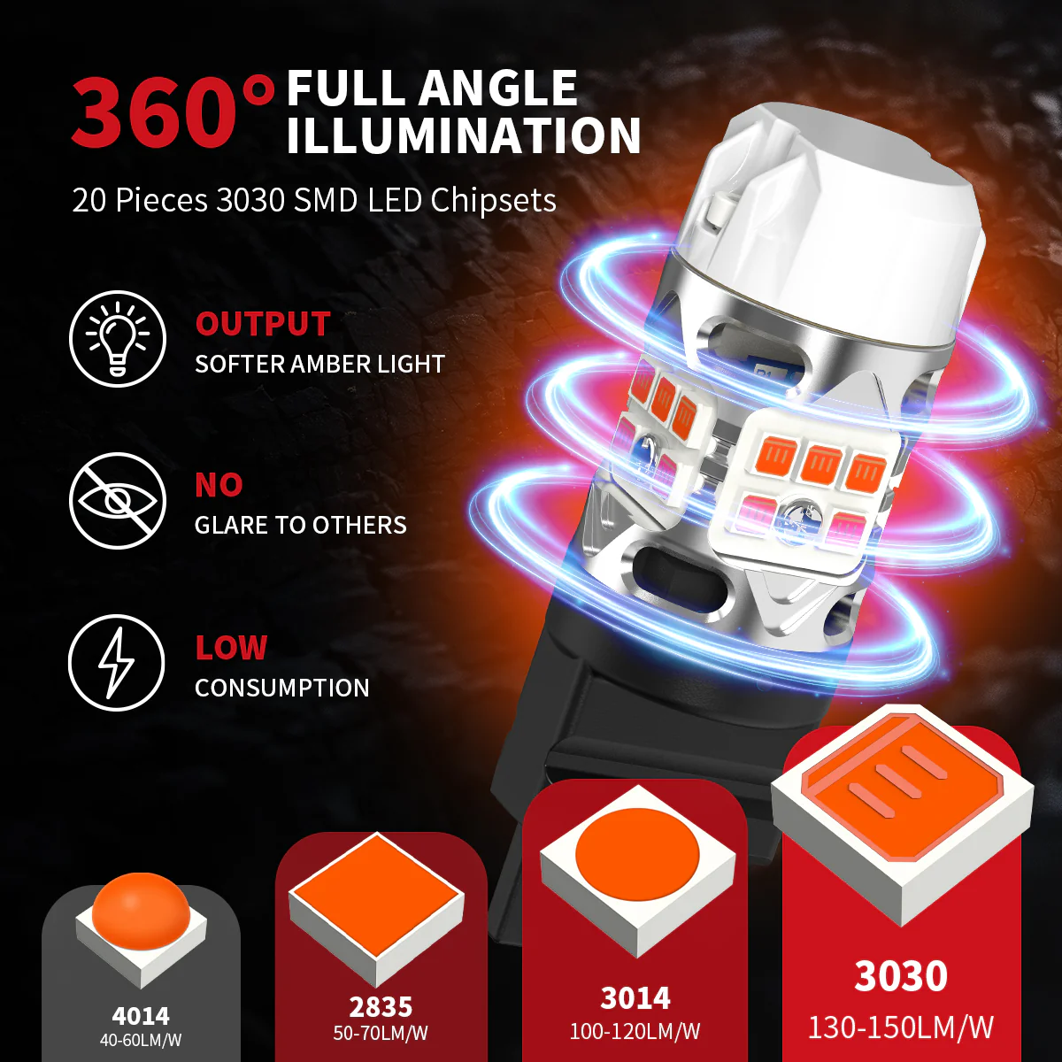 Custom Engineered for 2021-2023 Ford F-150 XL STX XLT LED Bulbs Upgrade | Tested and Verified - Image 19