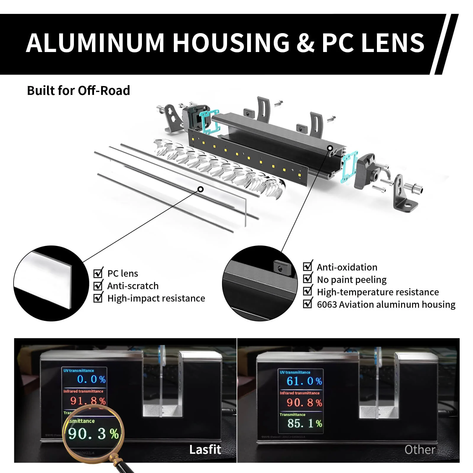52 Inch Off-Road LED Light Bars Roof Windshield Rear Combo Flood Spot Single Row - LASFIT - Image 13