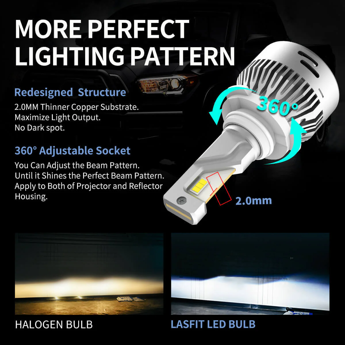 60W 9005 9006 LA Plus Series Combo Pack | 6,000LM 6000K LED Bulbs - Image 3