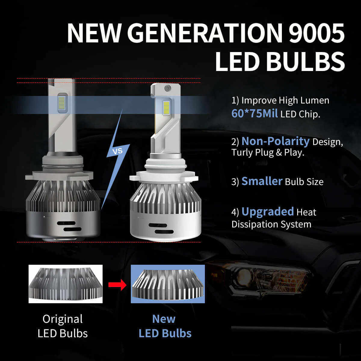 60W 9005 9006 LA Plus Series Combo Pack | 6,000LM 6000K LED Bulbs - Image 8