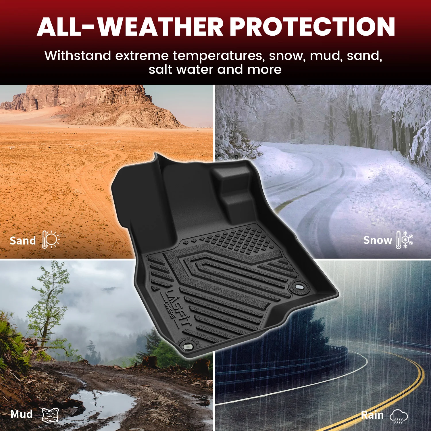 Fit for 2019-2026 Acura RDX Floor Mats or Cargo Mat - Image 5