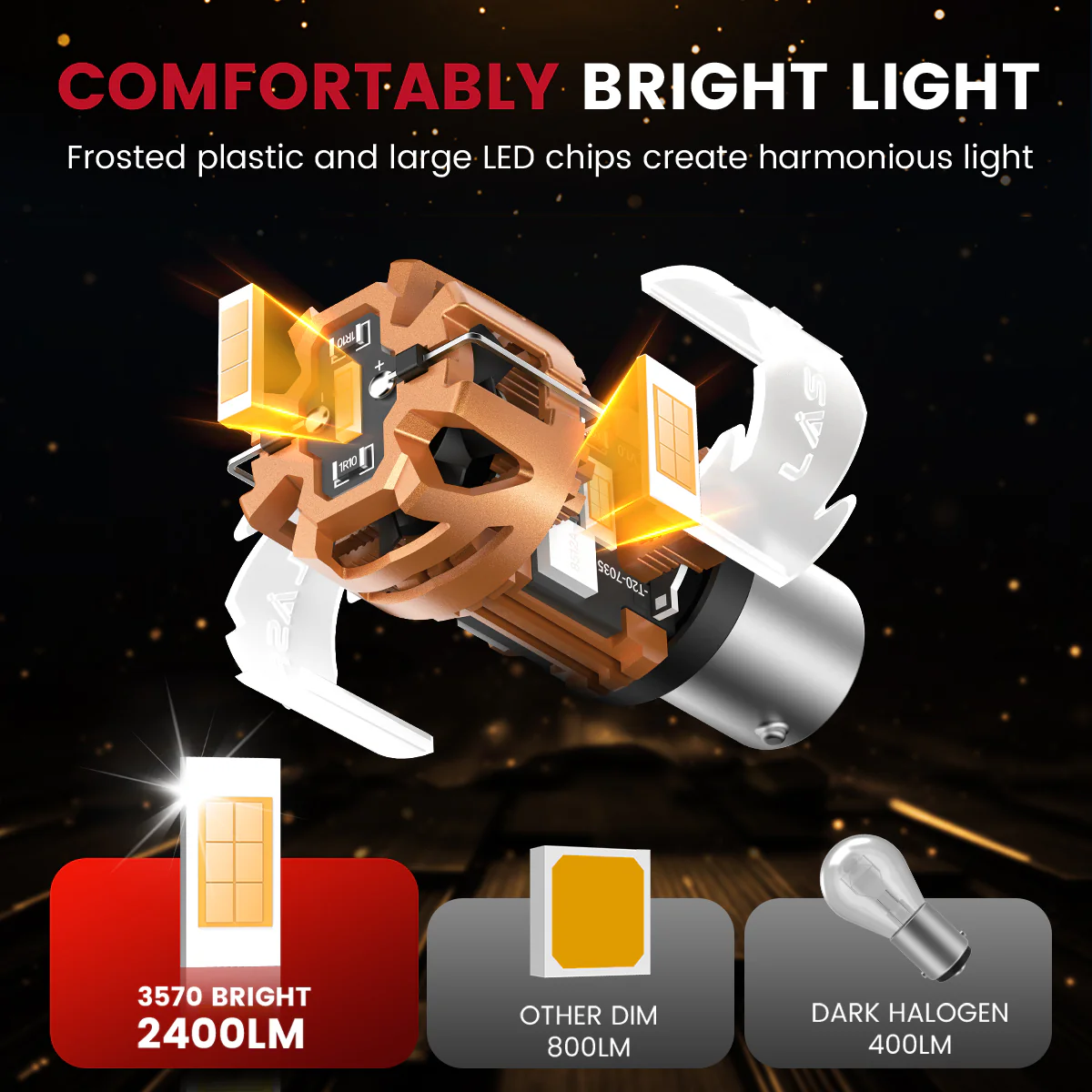 Amber 1156 CanBus-Ready Turn Signal Light LED Bulbs | D2 Series - Image 7