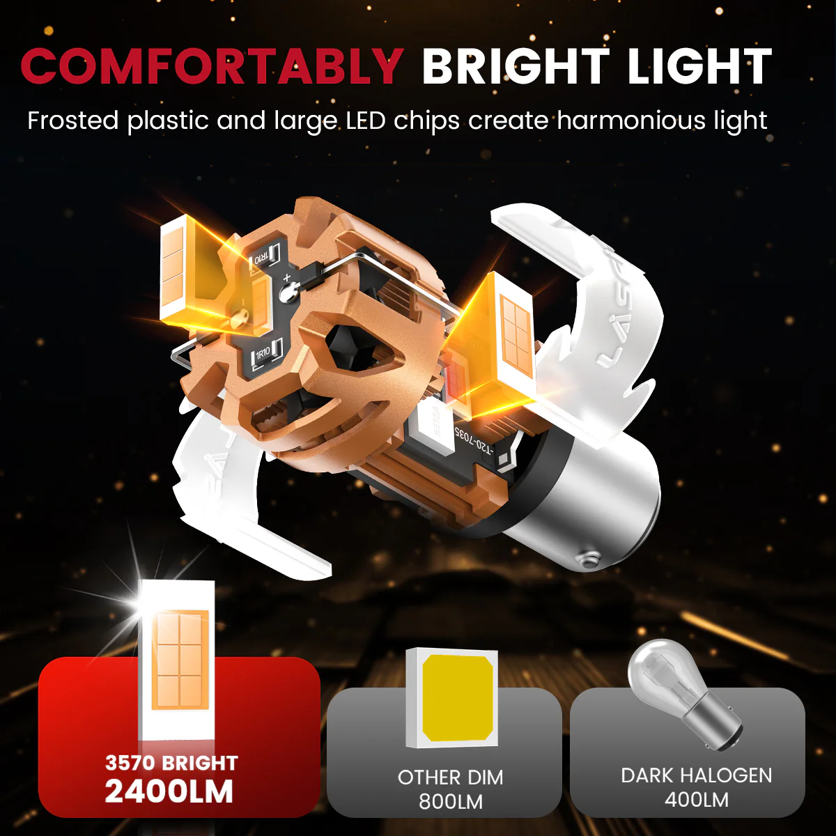 Amber 1157 CanBus-Ready Turn Signal Light LED Bulbs | D2 Series - Image 7