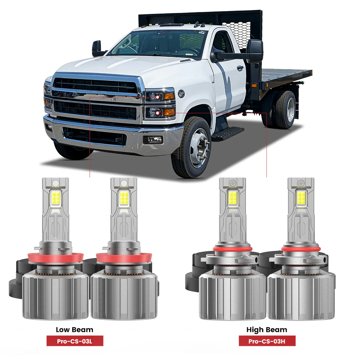 Fit for 2019-2025 Chevrolet Silverado 4500HD 5500HD 6500HD Custom LED bulbs w/Dust Cover