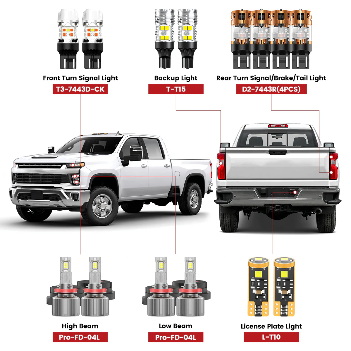 Custom Engineered for 2020-2026 Chevrolet Silverado HD 2500/3500 WT LT Custom LED Bulbs Upgrade | Tested and Verified