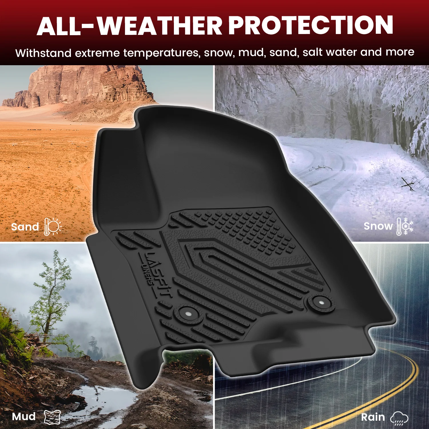 Fit for 2021–2026 Chevrolet Tahoe Floor & Cargo Mats Protection Sets, Not Fit 9 seats - Image 19
