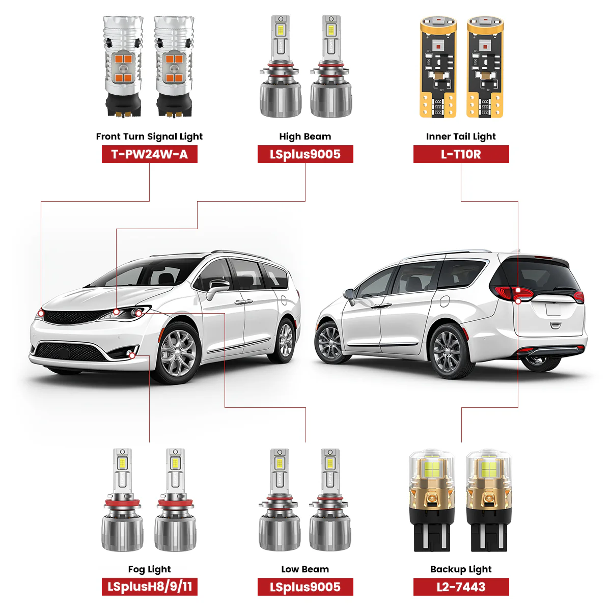 Fit for 2017-2019 Chrysler Pacifica The Brightest LED Bulbs Upgrade | Tested and Verified
