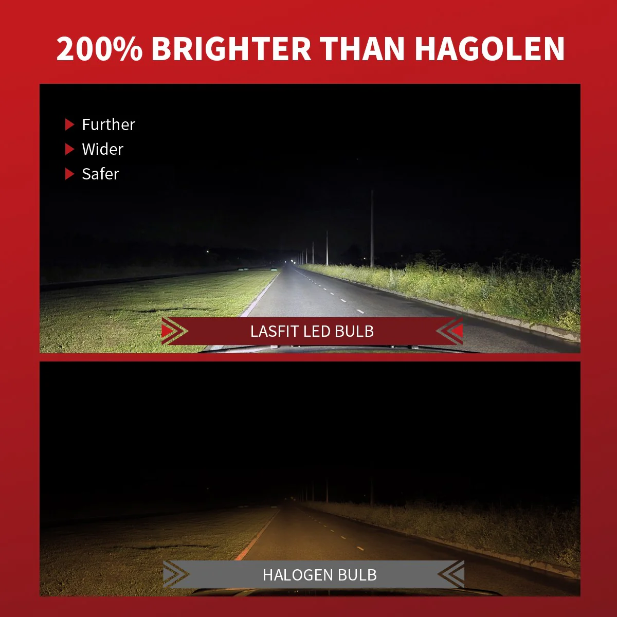 40W 9003 H4 HB2 L1 Plus Series | 4,000LM 6000K LED Bulbs - Image 3