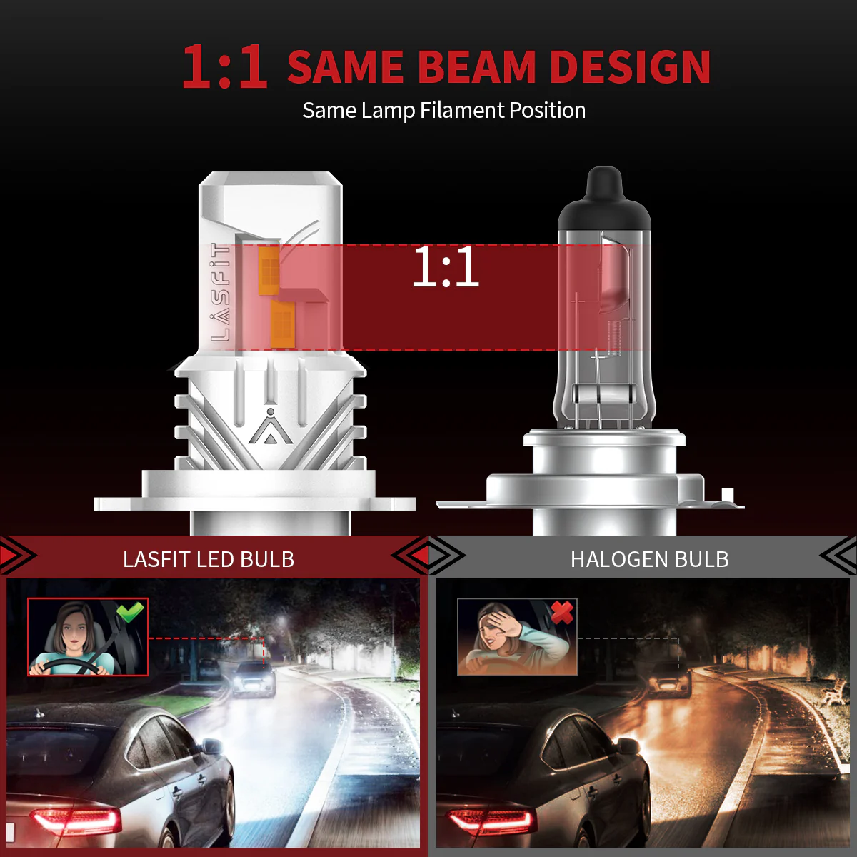 40W 9003 H4 HB2 L1 Plus Series | 4,000LM 6000K LED Bulbs - Image 6