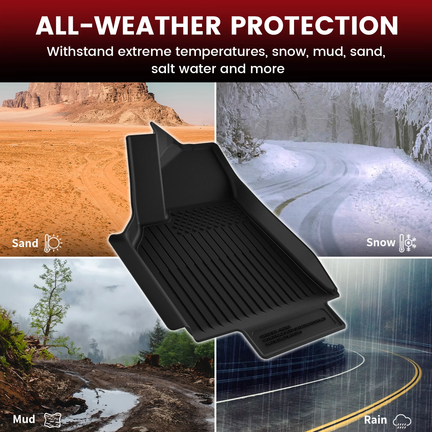 Fit for 2026 Tesla Model Y Floor Mats or Cargo or Frunk Liner or Trunk Well or Seatback Mats, Only Fit 5 seats - Image 10
