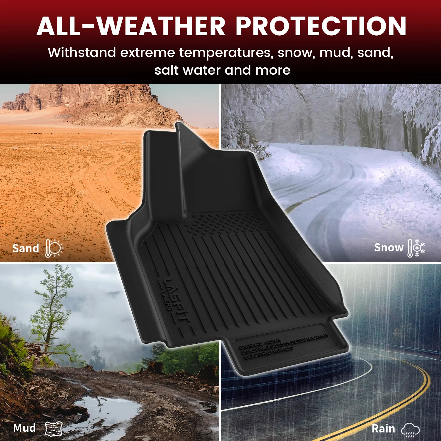 Fit for 2026 Tesla Model Y Floor Mats or Cargo or Frunk Liner or Trunk Well or Seatback Mats, Only Fit 5 seats - Image 50