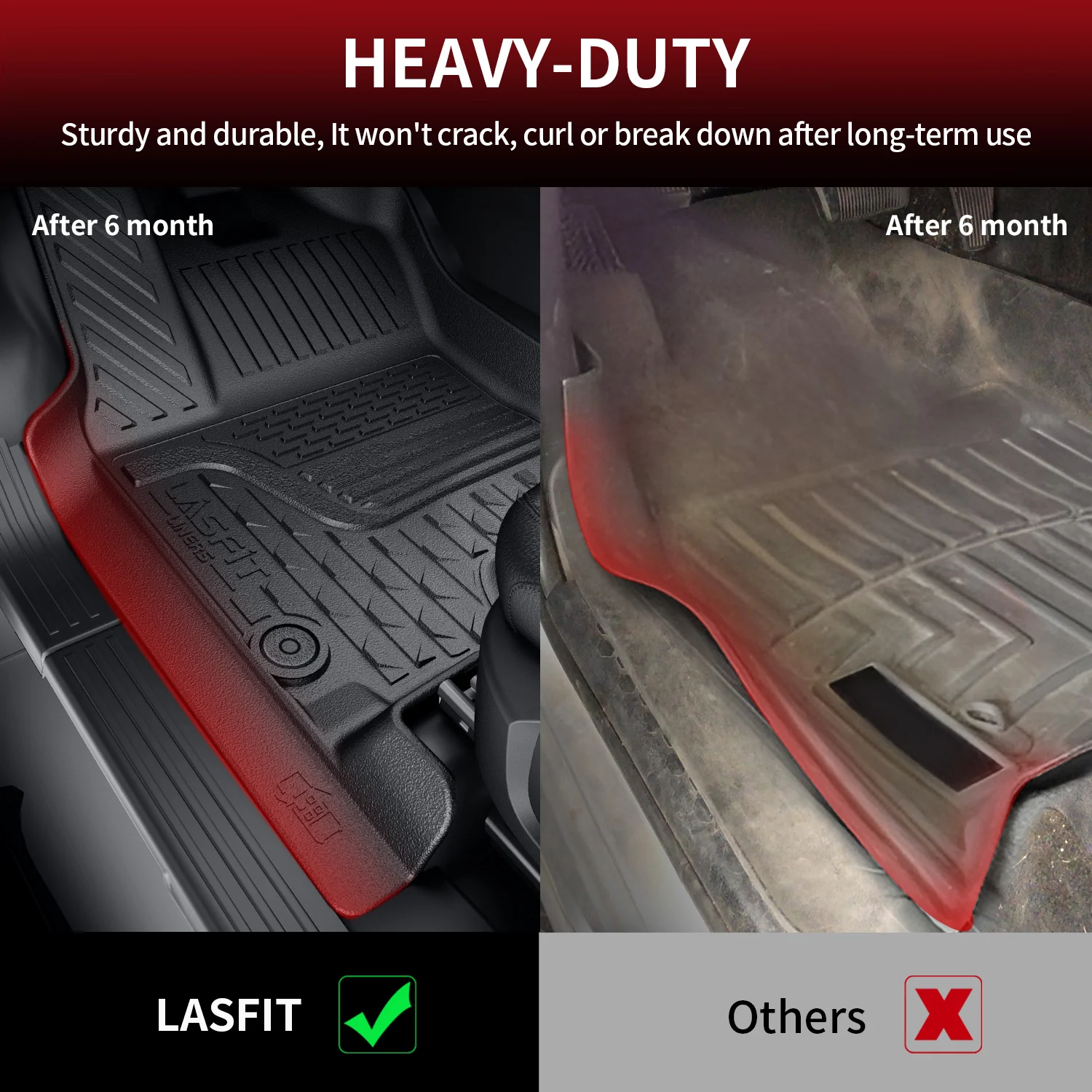 Fit for 2019-2024 Ram 1500 Classic All-Weather TPE Floor Mats, Fit Carpet Floor Only - Image 11