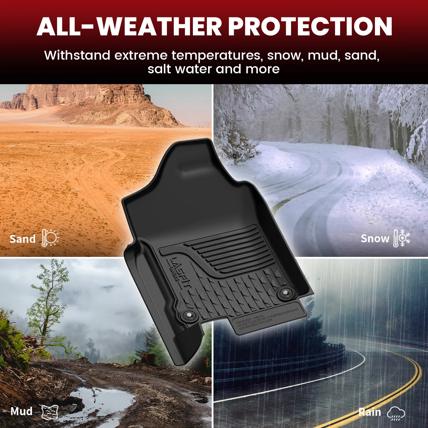 Fit for 2019-2024 Ram 1500 Classic All-Weather TPE Floor Mats, Fit Carpet Floor Only - Image 26