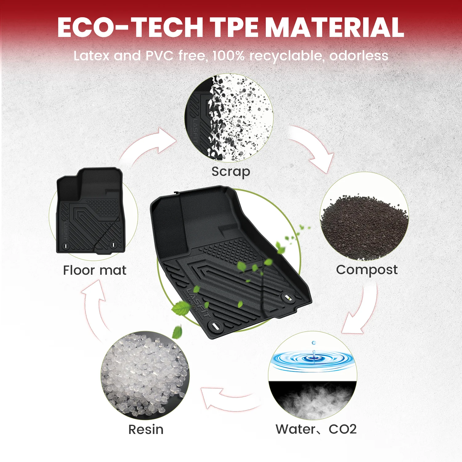 Fit for 2014-2019 Toyota Highlander Floor Mats or 3rd Row Seatback & Cargo Mats, Fit Gas Only - Image 14