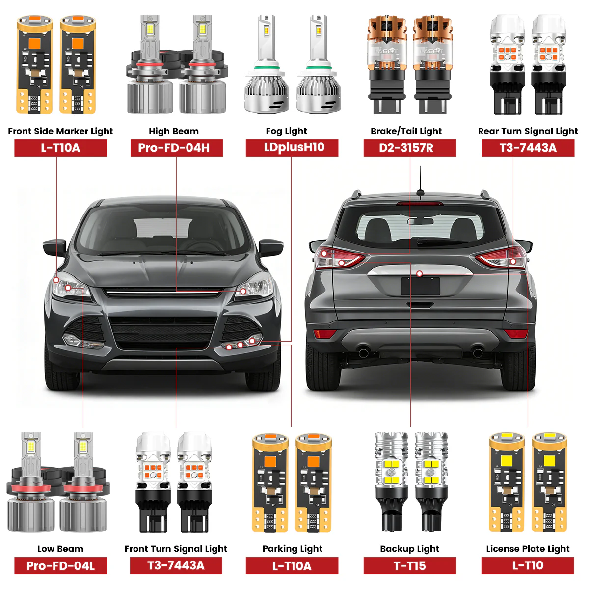 Custom Engineered for 2013-2016 Ford Escape LED Bulbs Upgrade