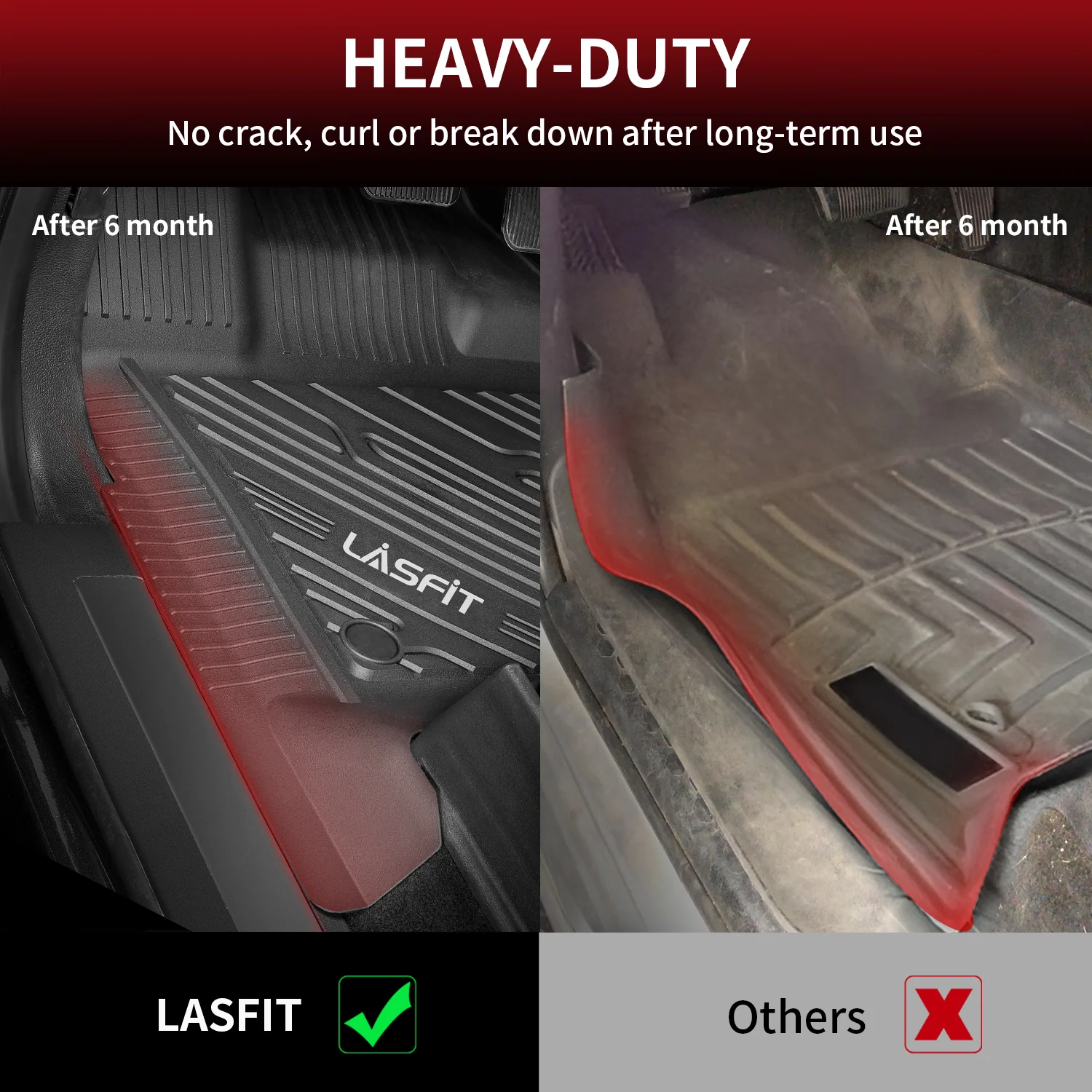 Fit for 2015-2026 Ford F-150 & 22-26 Lightning Models Floor Mats, Fit Carpet Floor & 1st Row Bucket Seat - Image 14