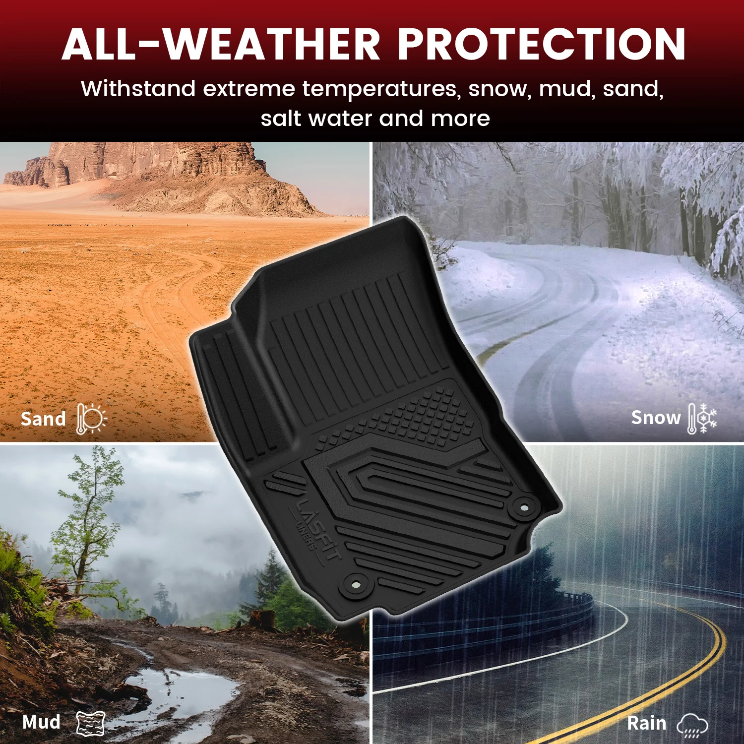 Fit for 2018-2024 GMC Terrain (Include Denali) Floor Mats or Cargo Mat - Image 4
