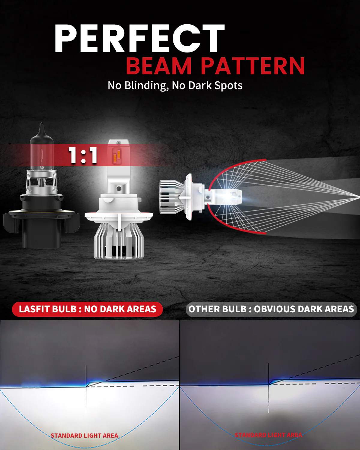 50W H10 H13 LC Plus Series Combo Pack | 5,000LM 6000K LED Bulbs - Image 5