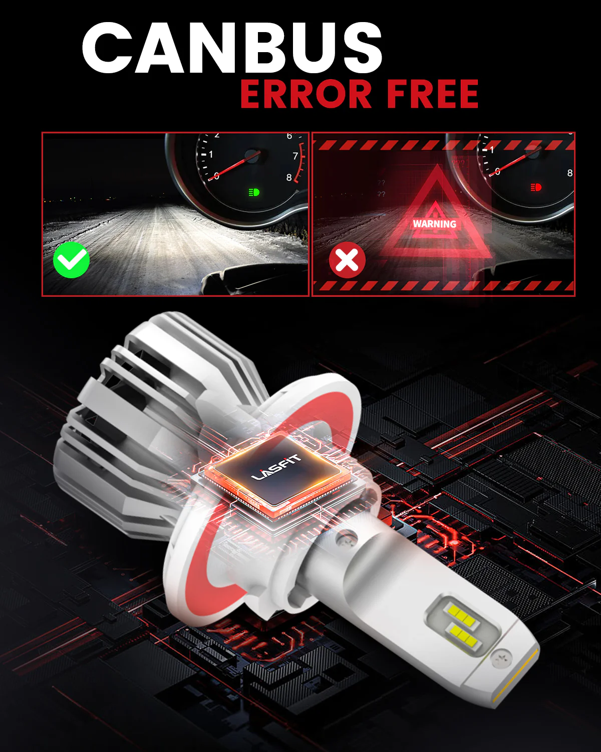 50W H10 H13 LC Plus Series Combo Pack | 5,000LM 6000K LED Bulbs - Image 8