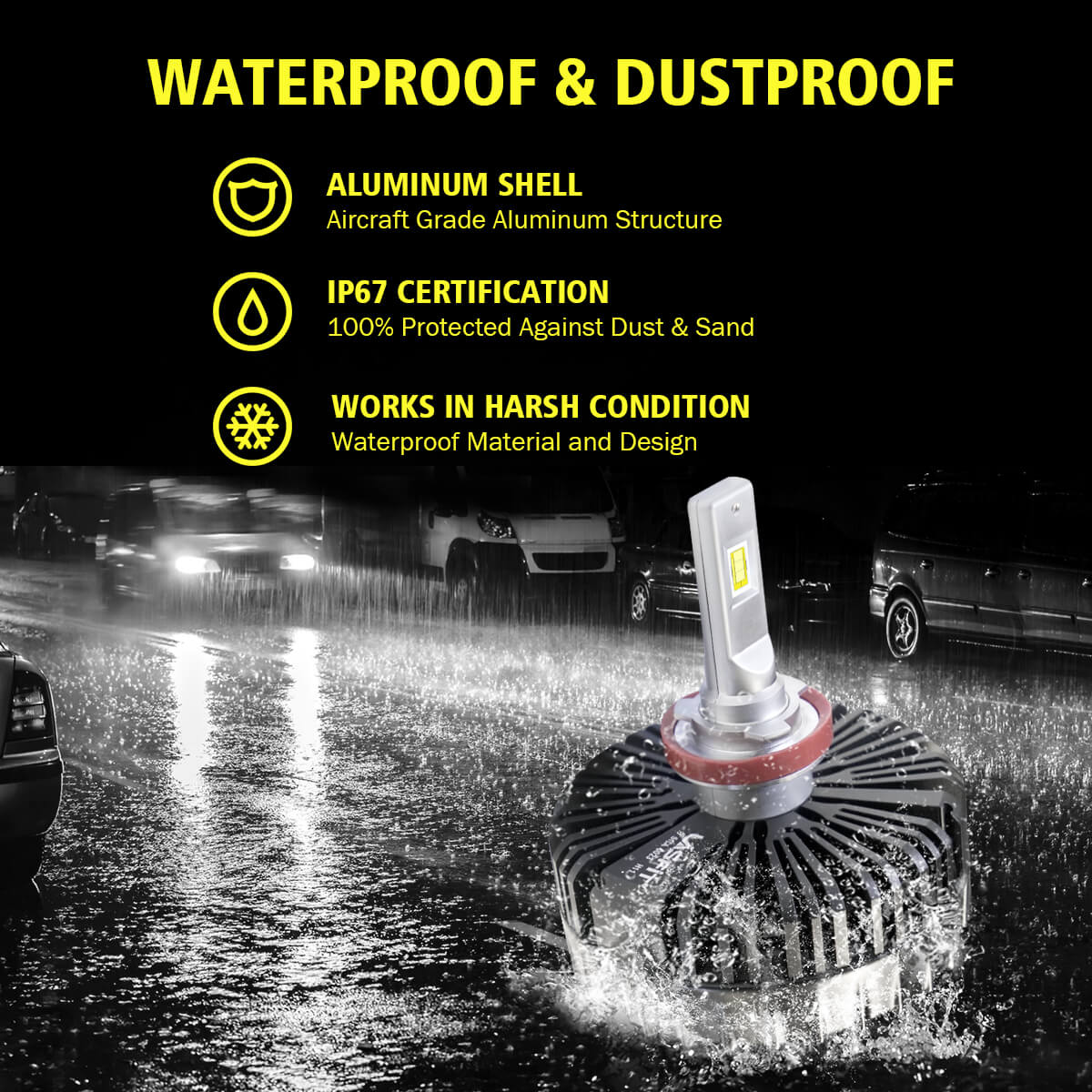 100W H11 H8 H9 Pro Series | 10,000LM 6000K LED Bulbs - Image 5