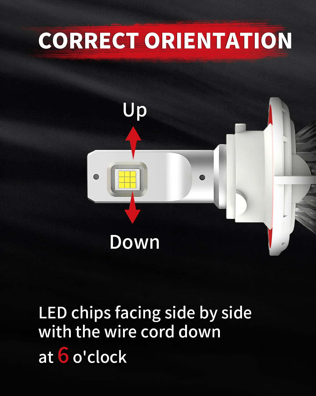 Fit for 2009-2012 Ram 1500 LED Bulbs 9005 H11 Exterior Interior Lights - Image 14